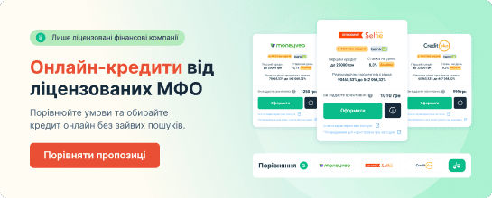 кредити онлайн категорія