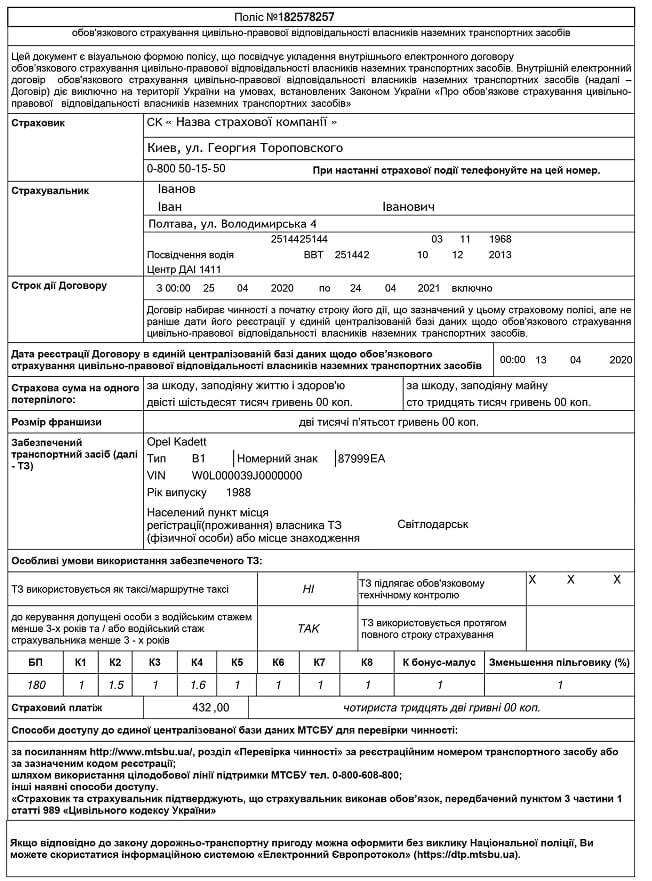 Приклад полісу